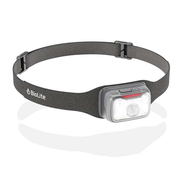 Range 400 Kafa Lambası | Midnight Gray - 1
