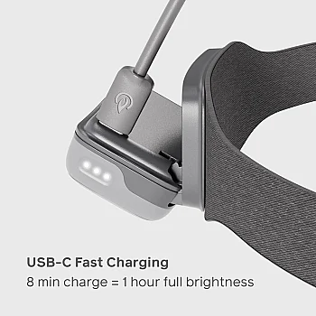 Range 400 Kafa Lambası | Midnight Gray - 3