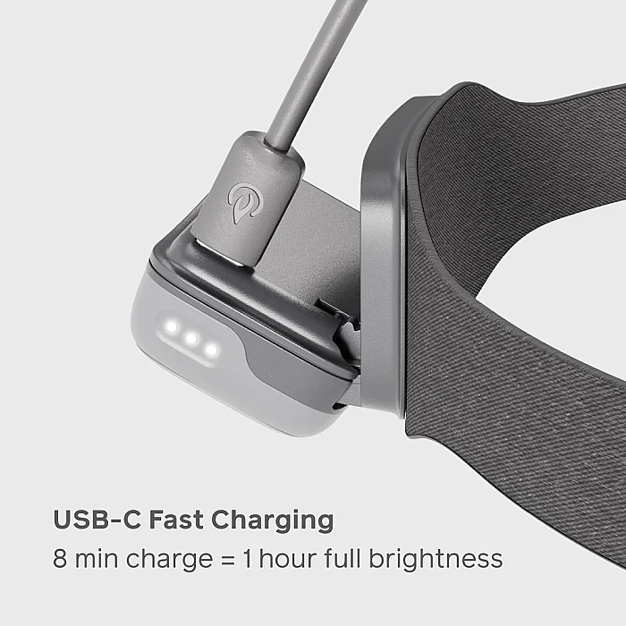 Range 400 Kafa Lambası | Midnight Gray - 3