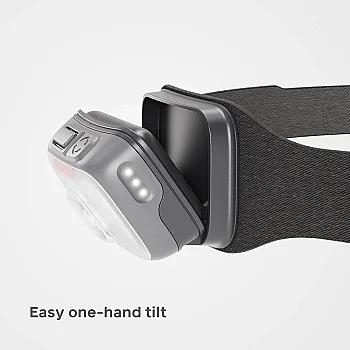 Range 400 Kafa Lambası | Midnight Gray - 5