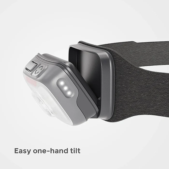Range 400 Kafa Lambası | Midnight Gray - 5