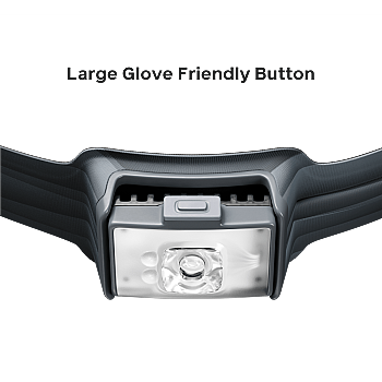 Headlamp 800 Pro Şarjlı Kafa Lambası - 3