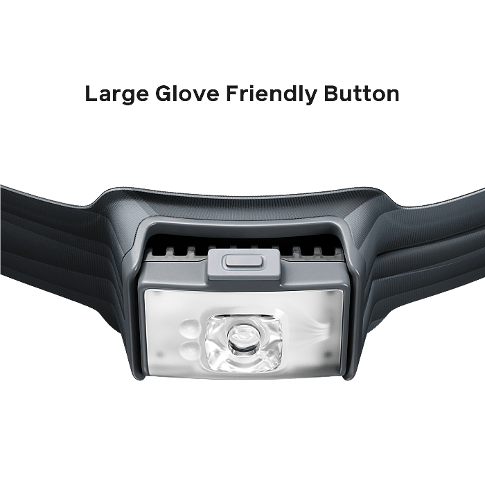 Headlamp 800 Pro Şarjlı Kafa Lambası - 3