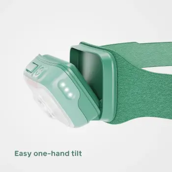 Range 400 Kafa Lambası | Mist Green - 3