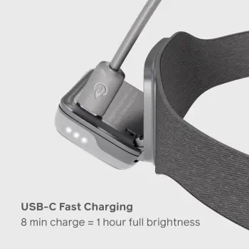 Range 300 - USB-C Şarjlı Kafa Lambası - Midnight Gray - 3