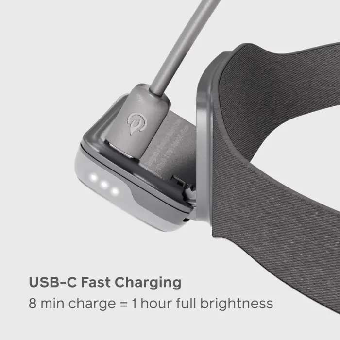 Range 300 - USB-C Şarjlı Kafa Lambası - Midnight Gray - 3