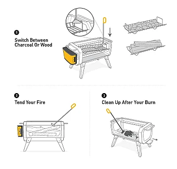FirePit FirePoker Ateş & Yakıt Karıştırıcı - 5