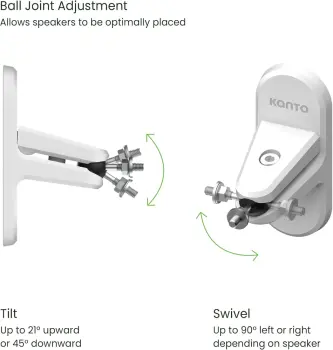 SPW3W - Evrensel Uydu Hoparlör Duvar Montaj Braketi - Beyaz - 2